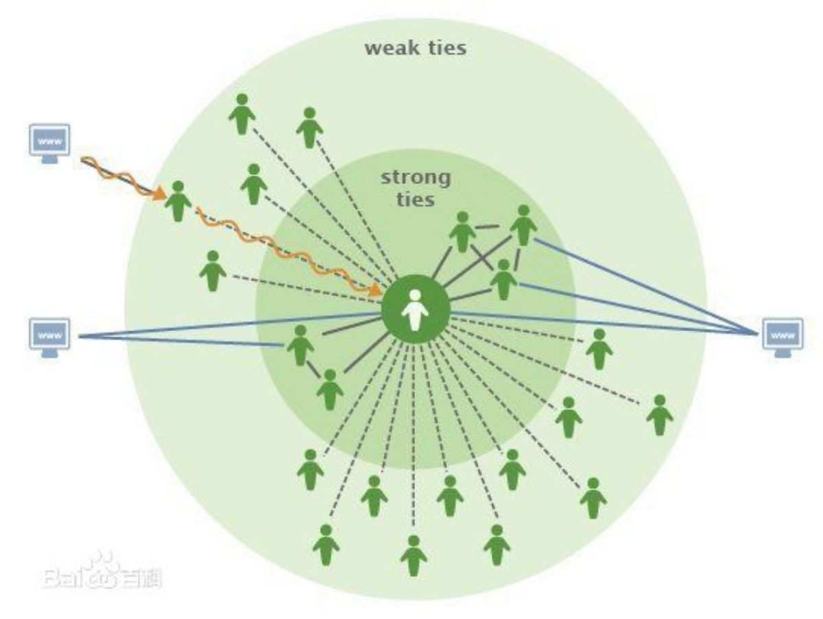 炸群_炸群怎么炸法_炸群是什么意思