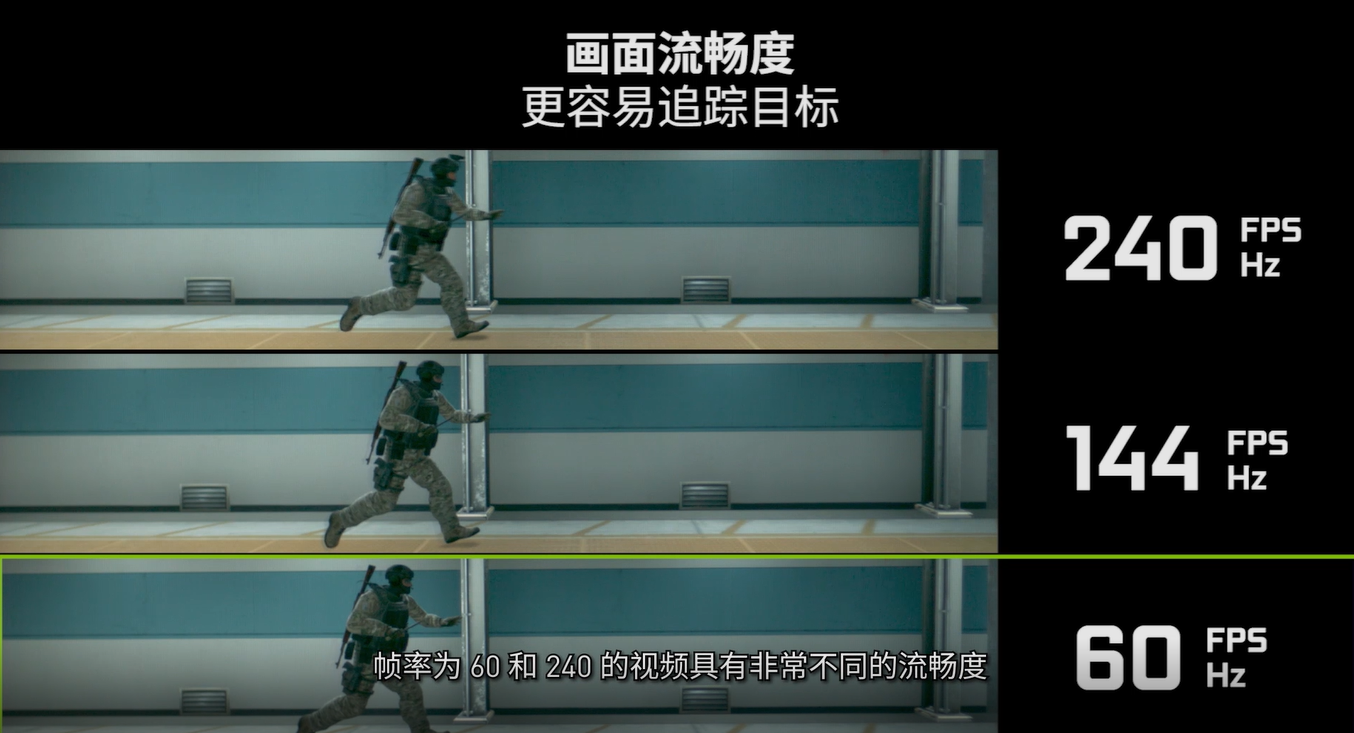 什么是游戏帧数_游戏手机90帧是什么意思_手机游戏帧率是什么意思