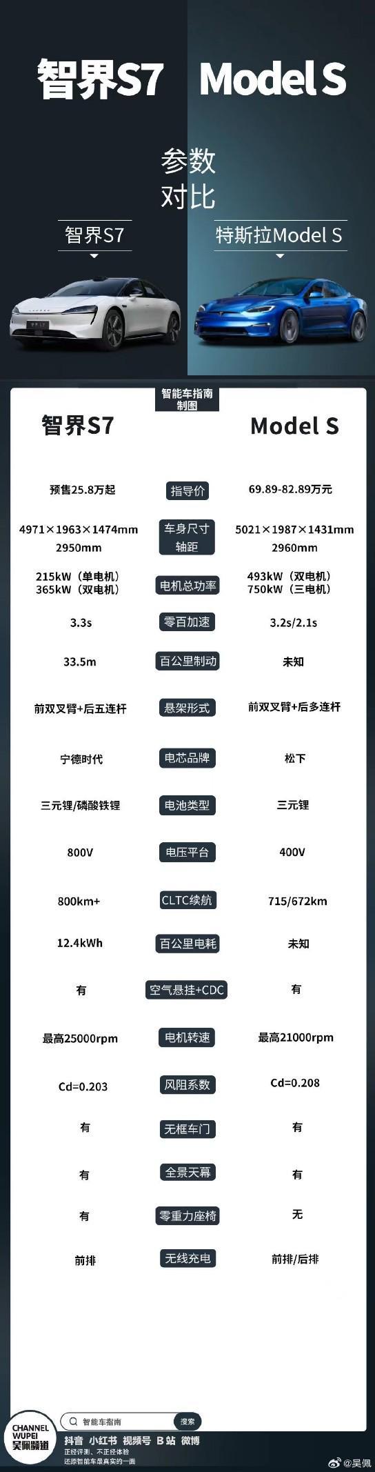 手机游戏排行榜_手机游戏搬砖赚钱的游戏_四百百的游戏手机