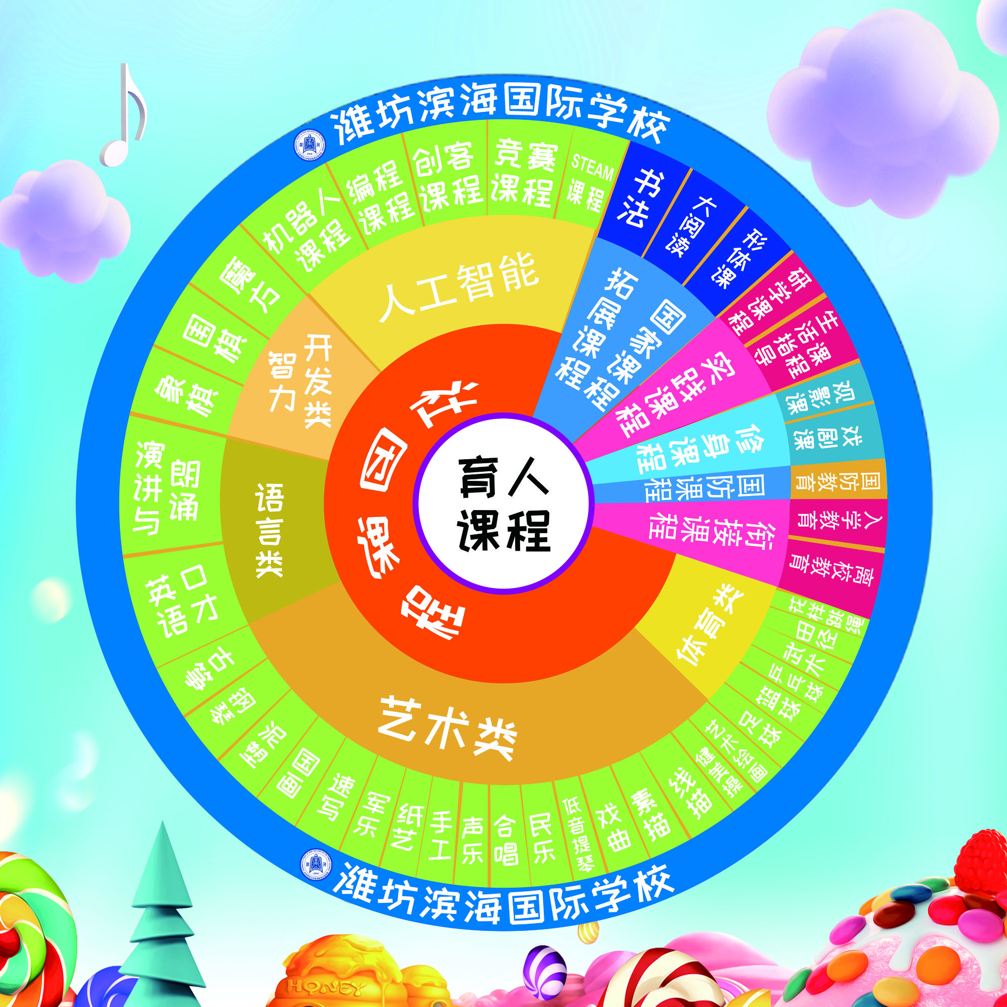 英雄学院内鬼是谁_英雄学院谁死了_斯坦因我的英雄学院