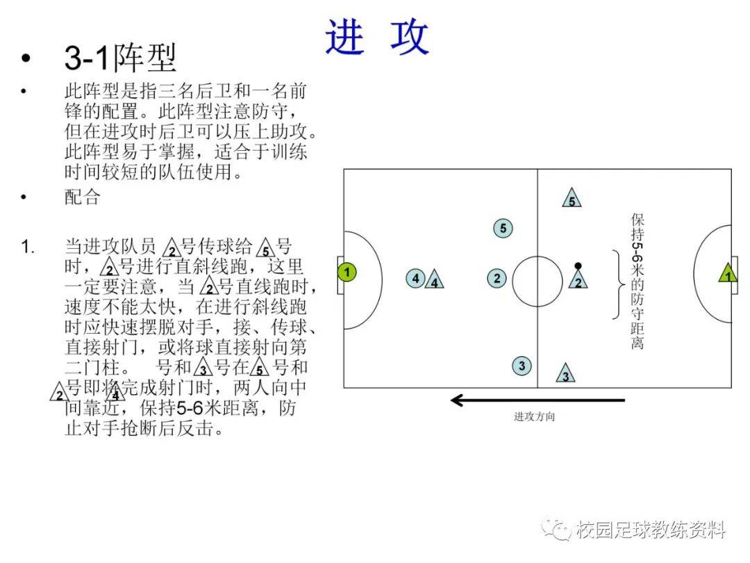 新浪足球手机游戏官网_新浪手机足球游戏_新浪足球手机游戏推荐