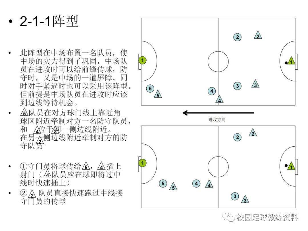 新浪足球手机游戏官网_新浪足球手机游戏推荐_新浪手机足球游戏