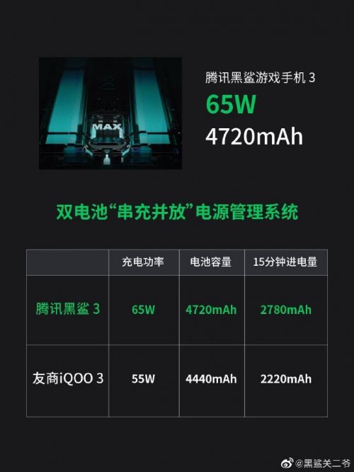 推荐方面手机游戏_推荐方面手机游戏排行榜_游戏手机全方面推荐