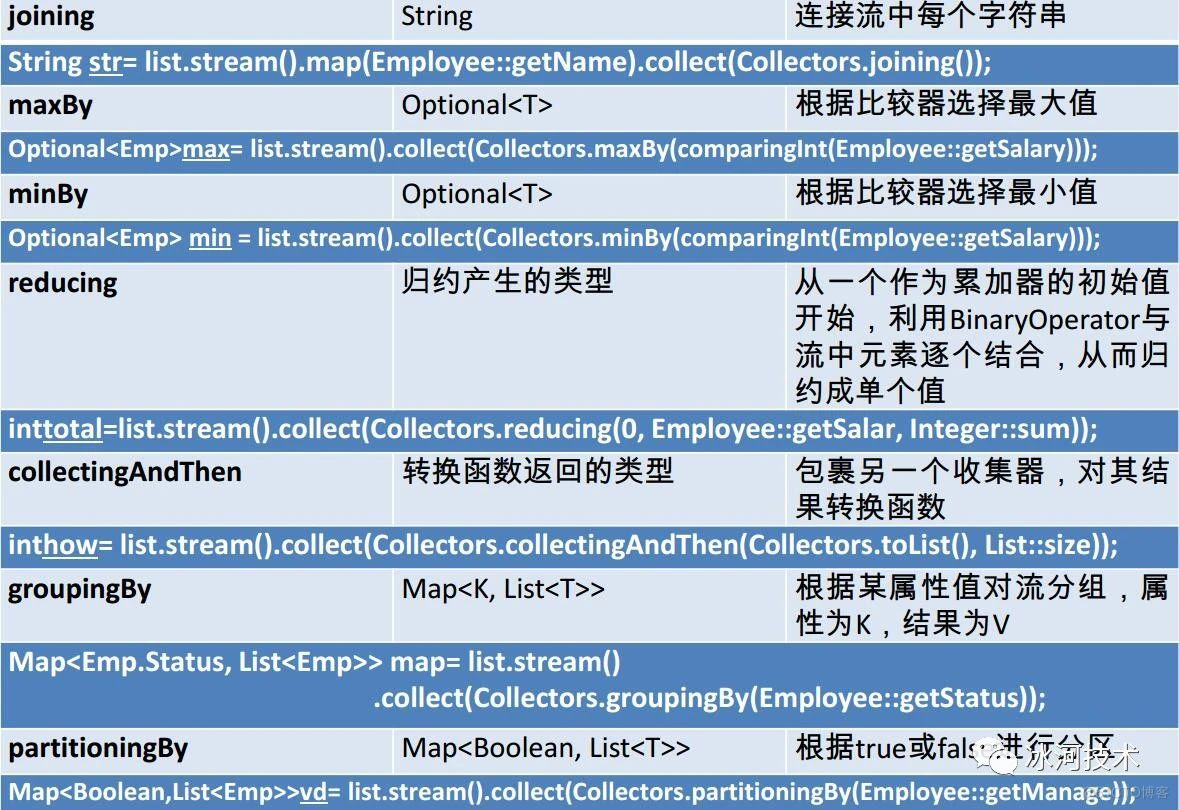 静态内部类单例模式_静态内部类_静态内部类的作用
