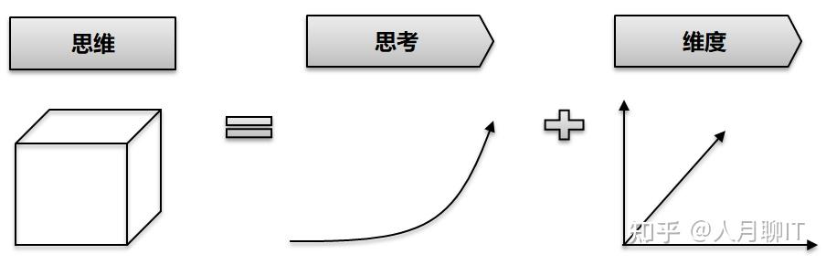 群除我佬_群除我佬_群佬除我表情包