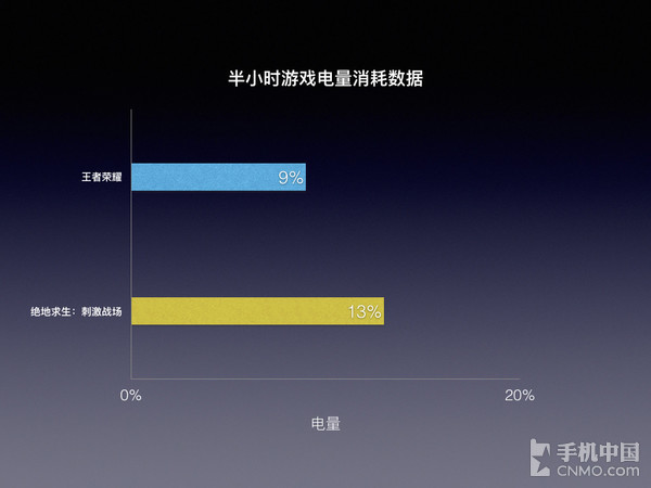 游戏手机哪一台比较好玩-极致游戏手机，带你畅玩新世界