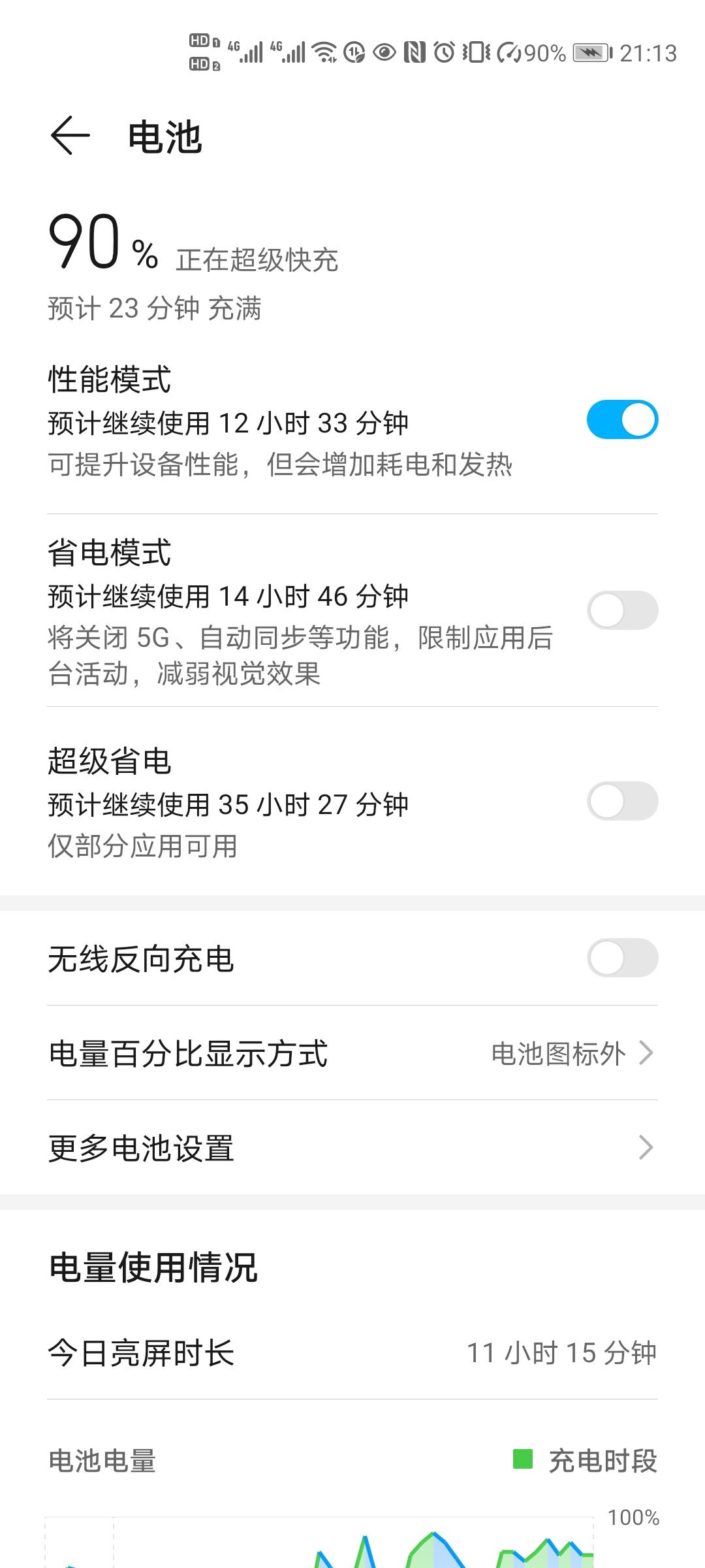 玩游戏不卡不发烧的手机_发热玩手机_发烧打游戏有什么危害