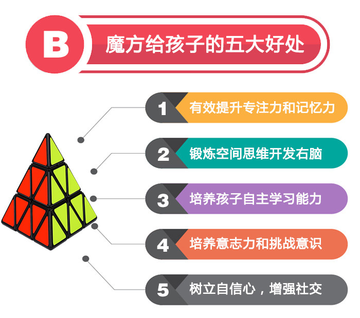 玩魔方软件下载_魔方玩法下载_玩转魔方手机游戏下载