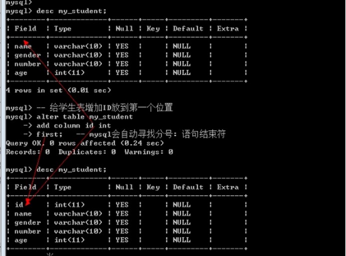 mysql修改字段属性_mysql修改字段值的语句_mysql修改字段类型命令