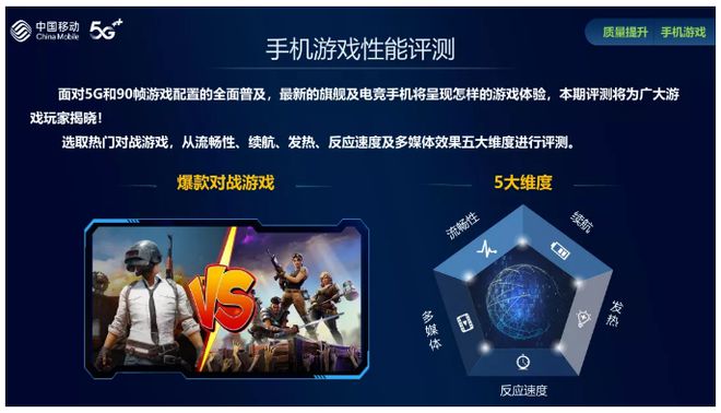 性能要求高的手机游戏_需要高性能的手机游戏_高性能的游戏手机