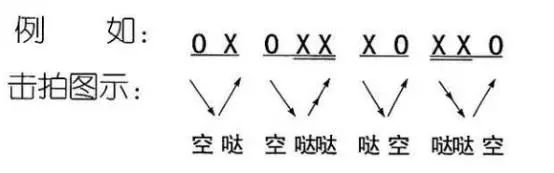 击音蓝牙耳机怎么样_音击_击音蓝牙耳机是什么牌子