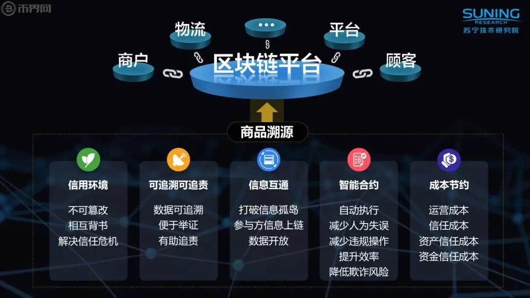 区块链国内好公司有哪些_区块链国内好公司排行榜_国内最好的区块链公司
