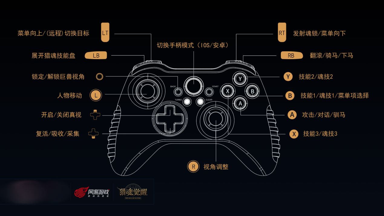 游戏手柄软件手机可以用吗_游戏手柄软件手机游戏_游戏手柄软件手机版