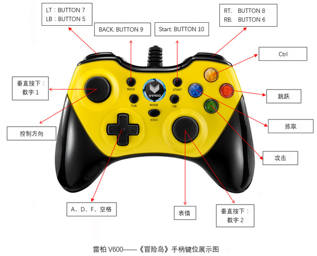 游戏手柄软件手机游戏_游戏手柄软件手机版_游戏手柄软件手机可以用吗