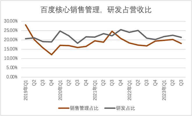 视频刷费玩手机游戏是真的吗_刷视频玩游戏真能挣钱吗_刷视频和玩游戏哪个费手机