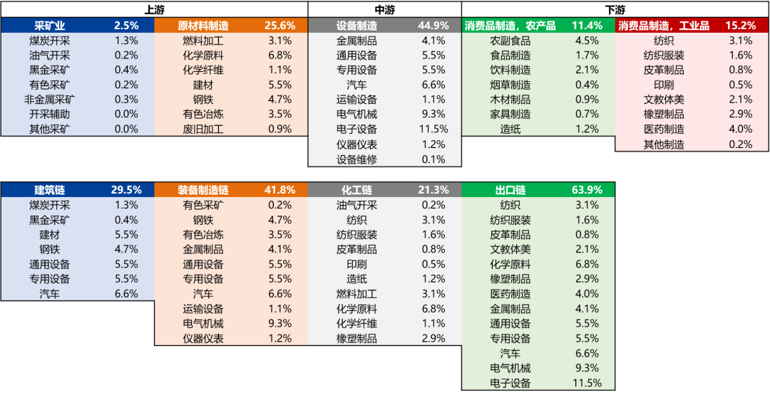 刷视频玩游戏真能挣钱吗_刷视频和玩游戏哪个费手机_视频刷费玩手机游戏是真的吗