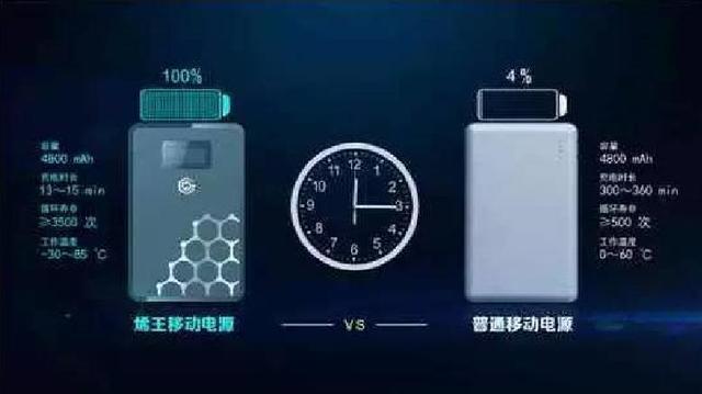 游戏手机1350_手机游戏13_手机游戏手游