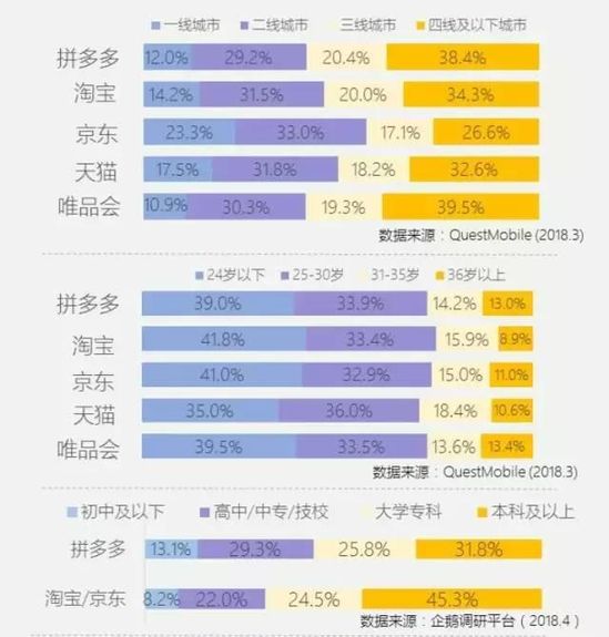 京东咚咚_京东快递物流查询_京东金融与京东钱包