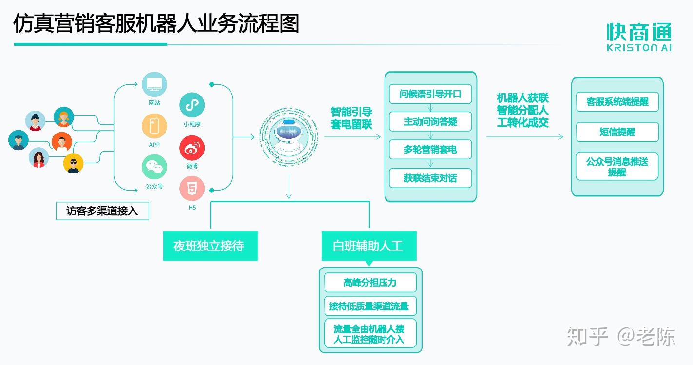 支付宝服务人工电话_支付宝24人工客服电话_客服人工支付宝电话号码
