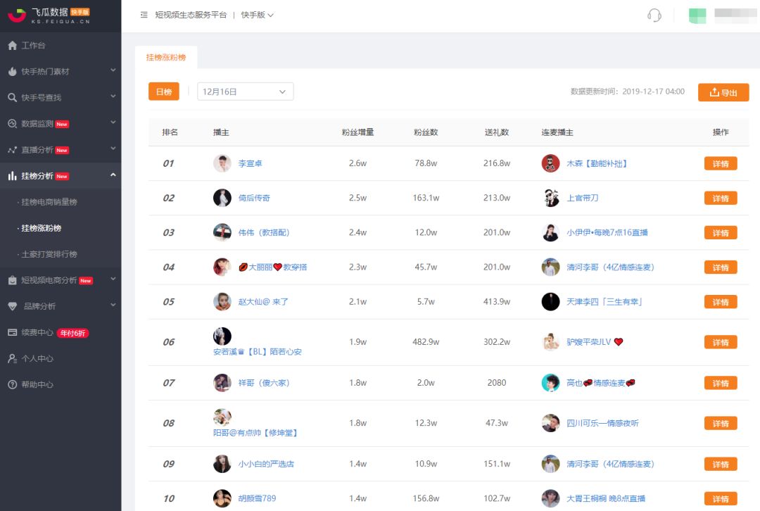 快手粉丝给钱吗_丝粉收益快手有可以提现的吗_快手多少粉丝可以有收益