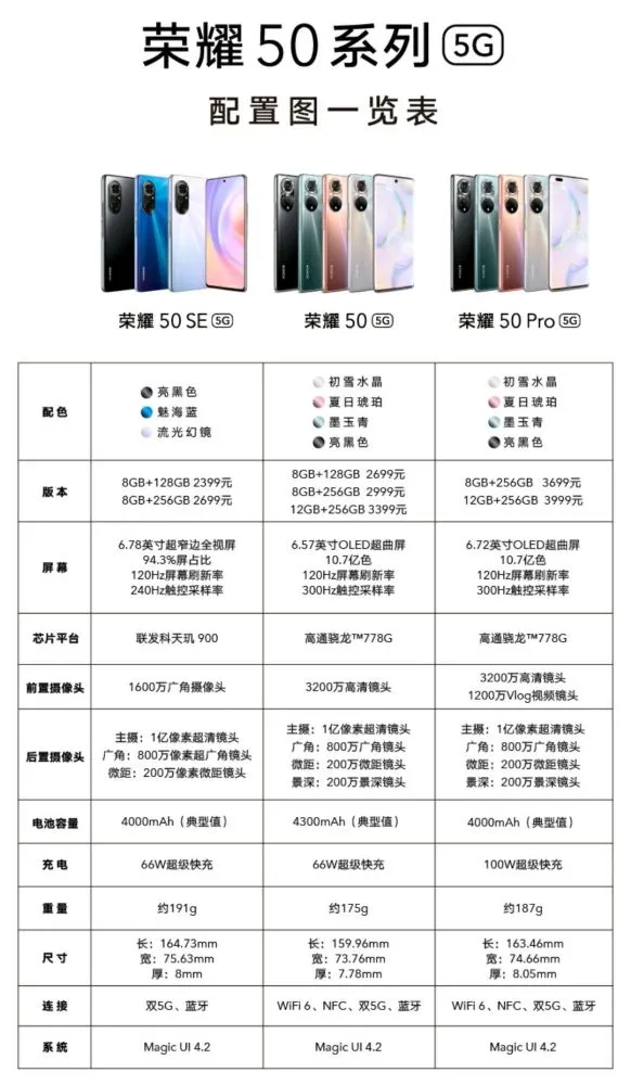 修改手机游戏分辨_手机游戏修改教程_分辨修改手机游戏的软件