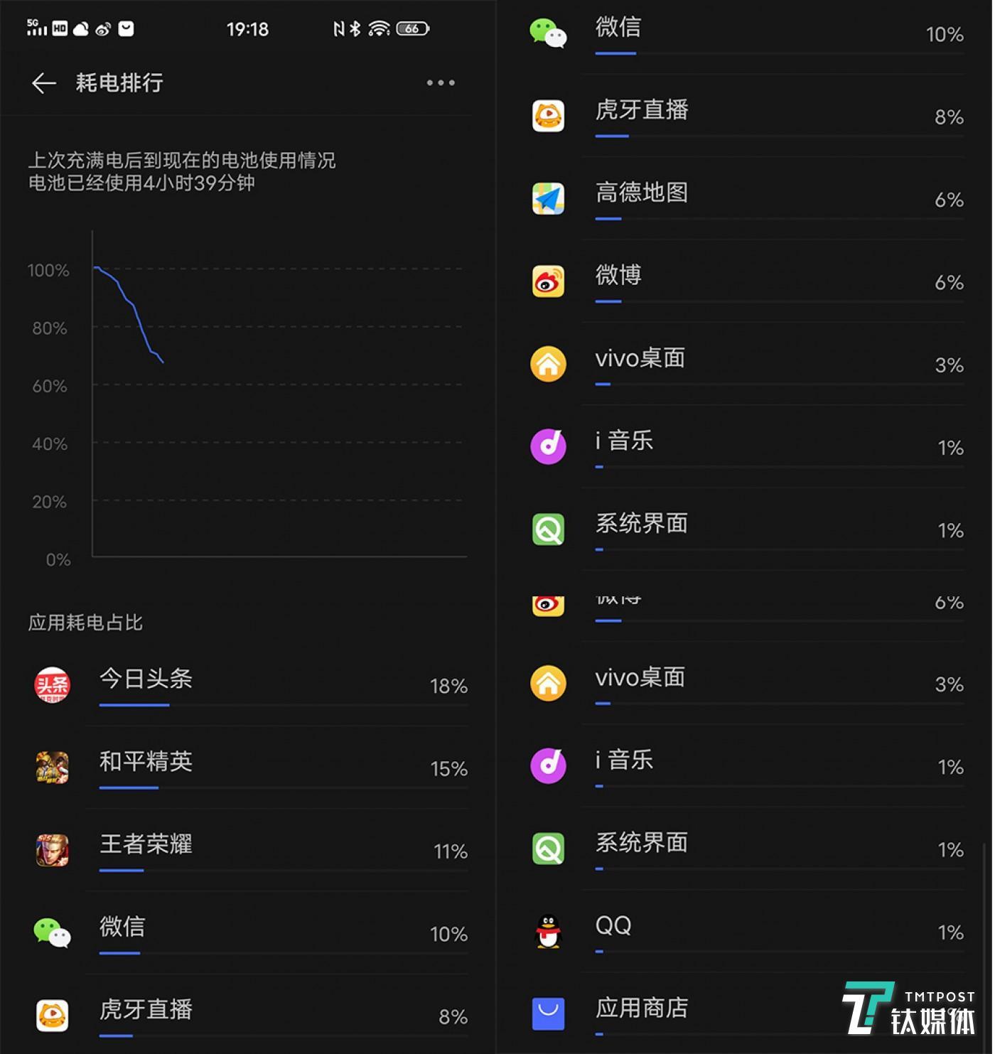 手机玩游戏卡顿怎么解决办法_玩手机游戏对手机的_手机玩游戏盒app