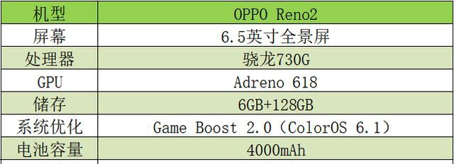 配合的手机游戏_游戏手机配制_手机配置游戏