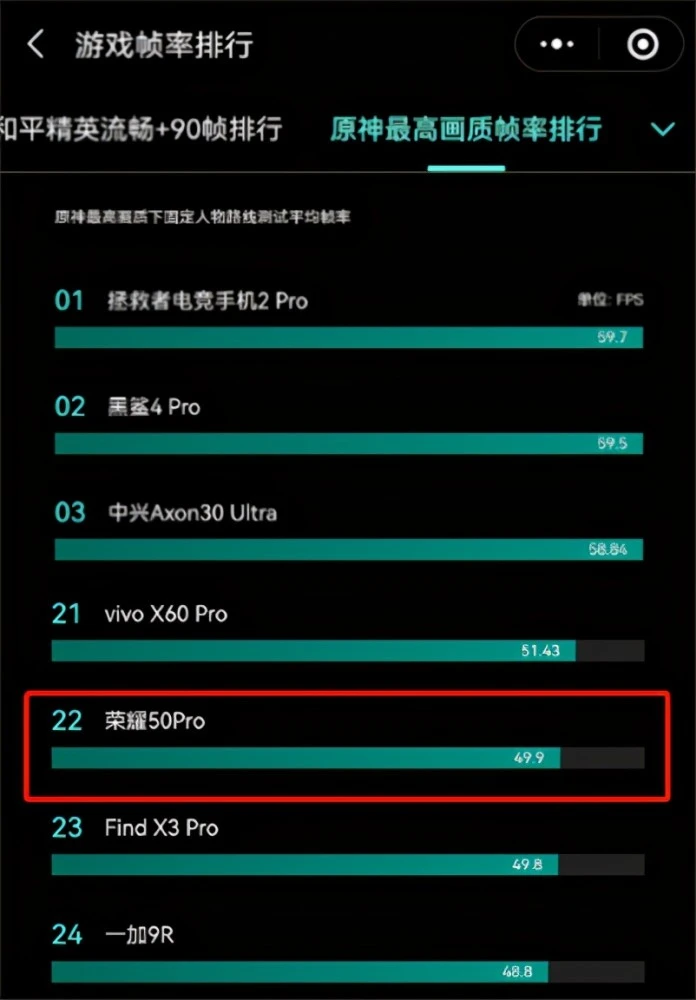 游戏手机开箱千元一个_游戏开箱是什么游戏_开箱游戏