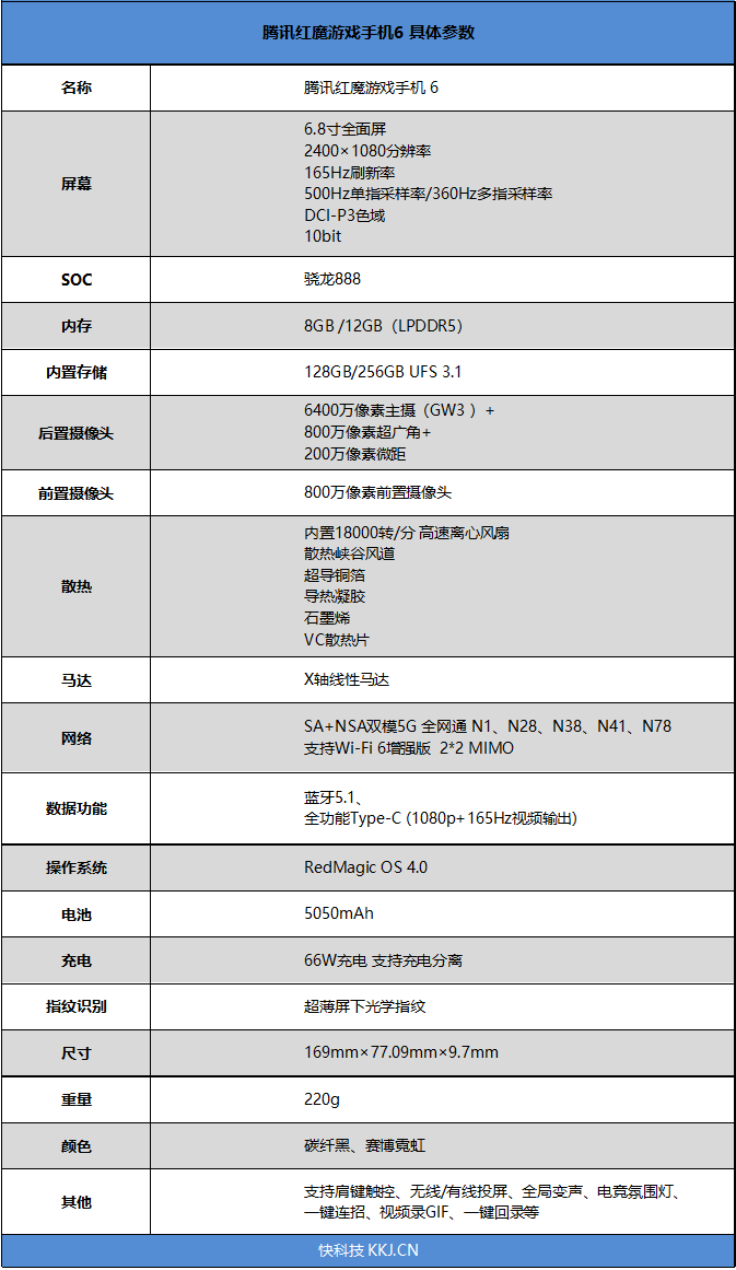 游戏手机开箱千元一个_游戏开箱是什么游戏_开箱游戏