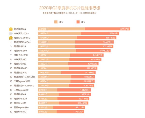 游戏开箱是什么游戏_开箱游戏_游戏手机开箱千元一个
