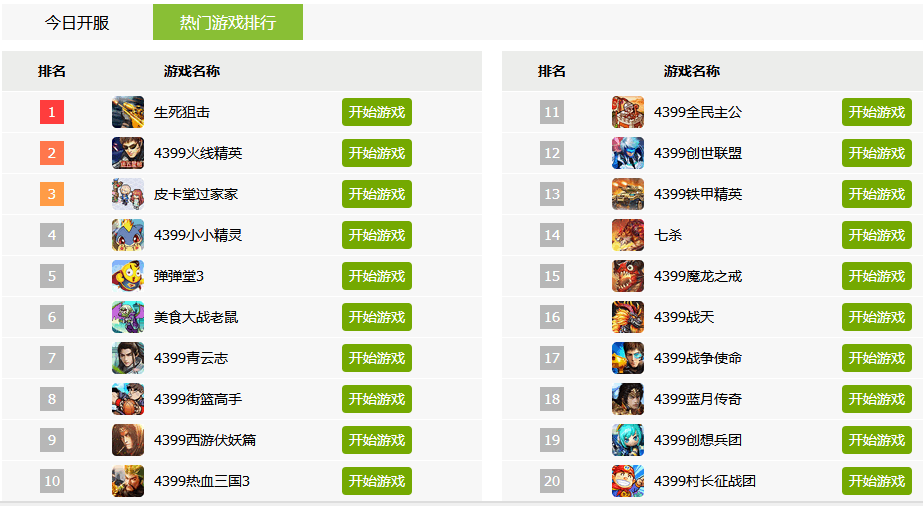 排行榜的游戏_主打游戏的手机排名榜_榜排名打主手机游戏