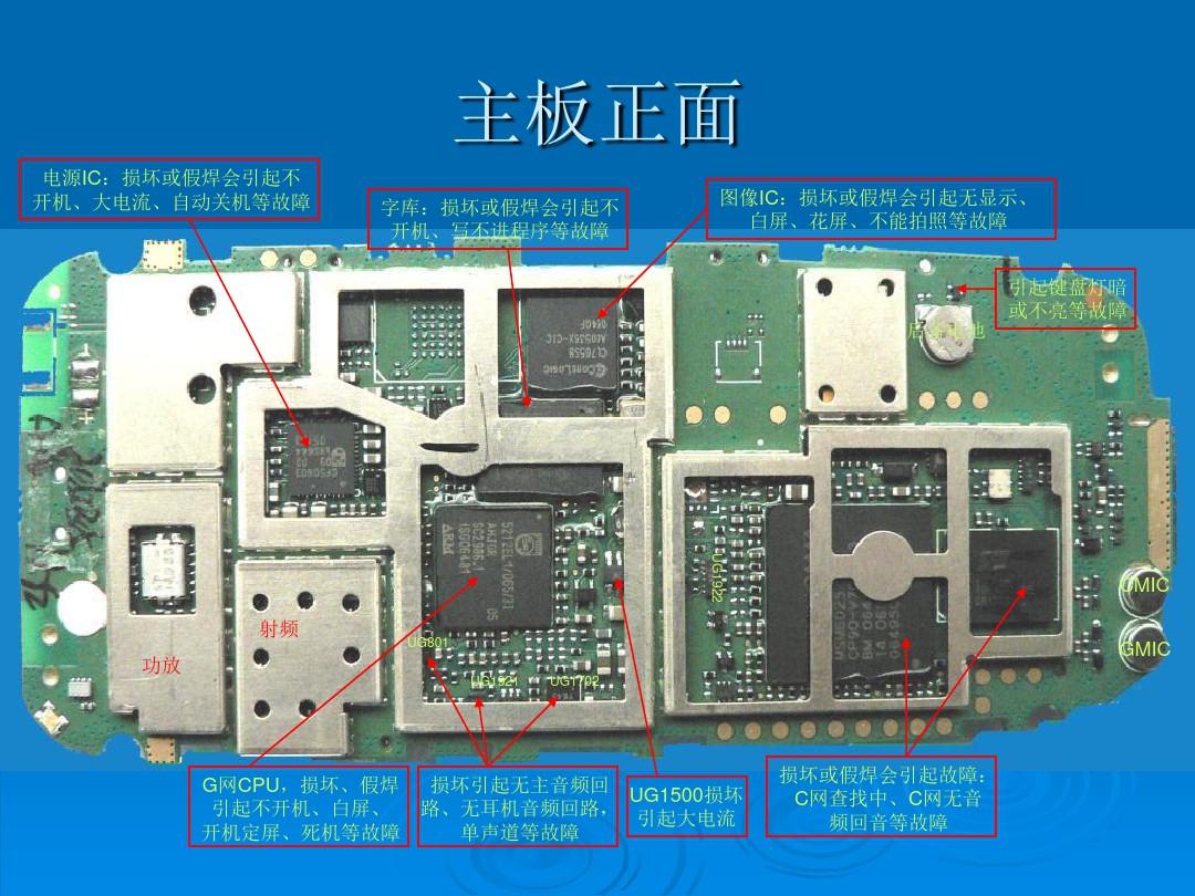 吃鸡组装玩具_组装鸡玩吃手机游戏会卡吗_自己组装手机玩吃鸡游戏