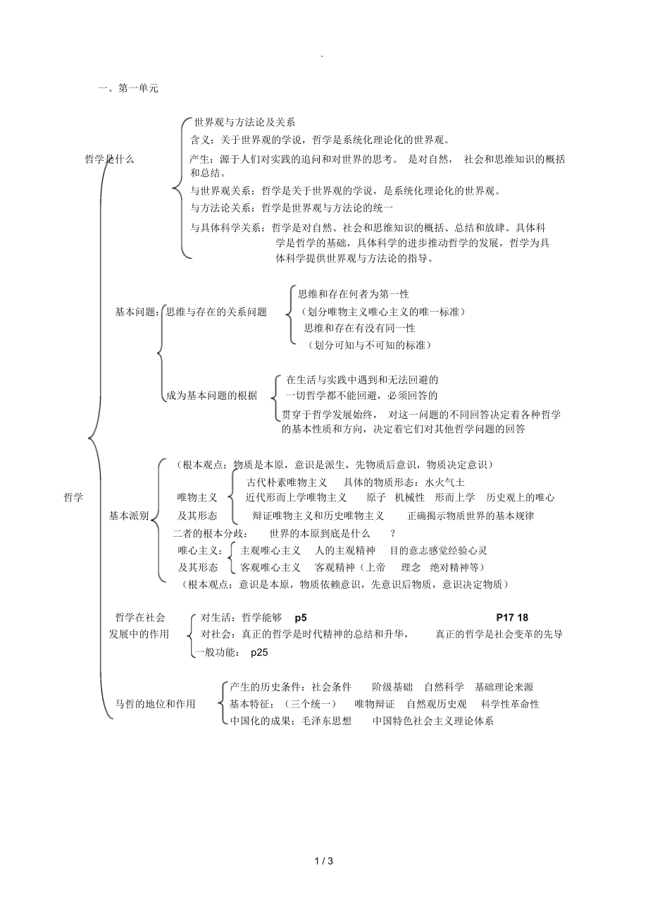 mybatis中文文档_flex4中文文档_android文档中文