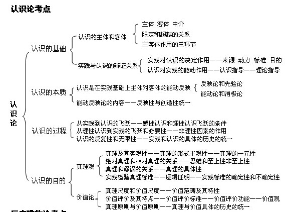 android文档中文_mybatis中文文档_flex4中文文档