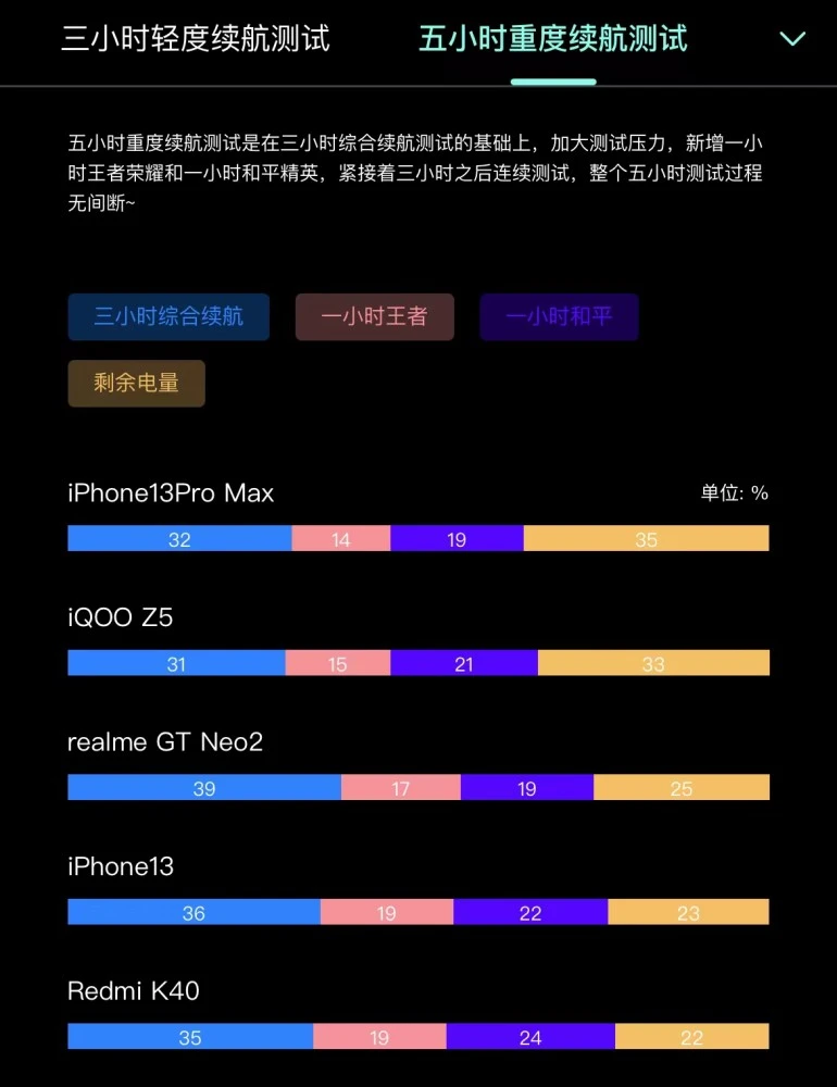 坑爹手机游戏大全_坑爹的手机游戏_最坑爹的一款游戏手机