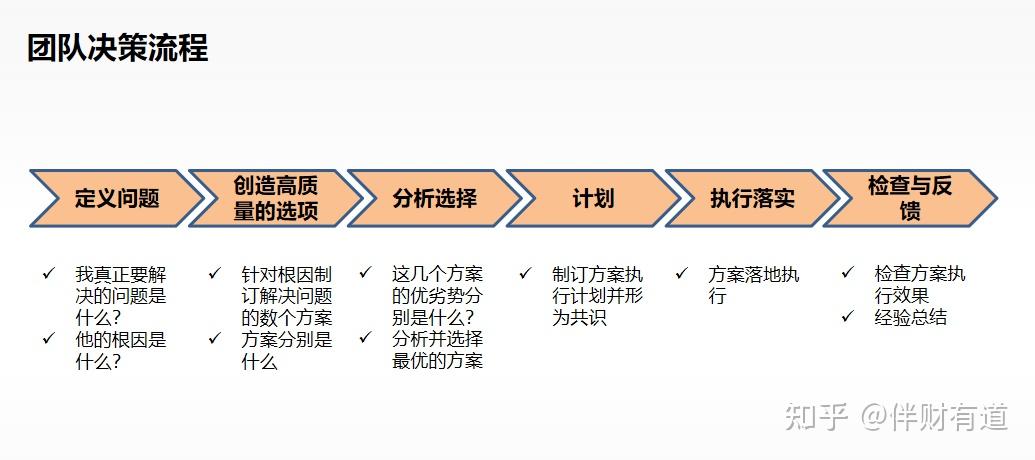 团队经理汉化_团队经理游戏下载手机上_团队经理人游戏