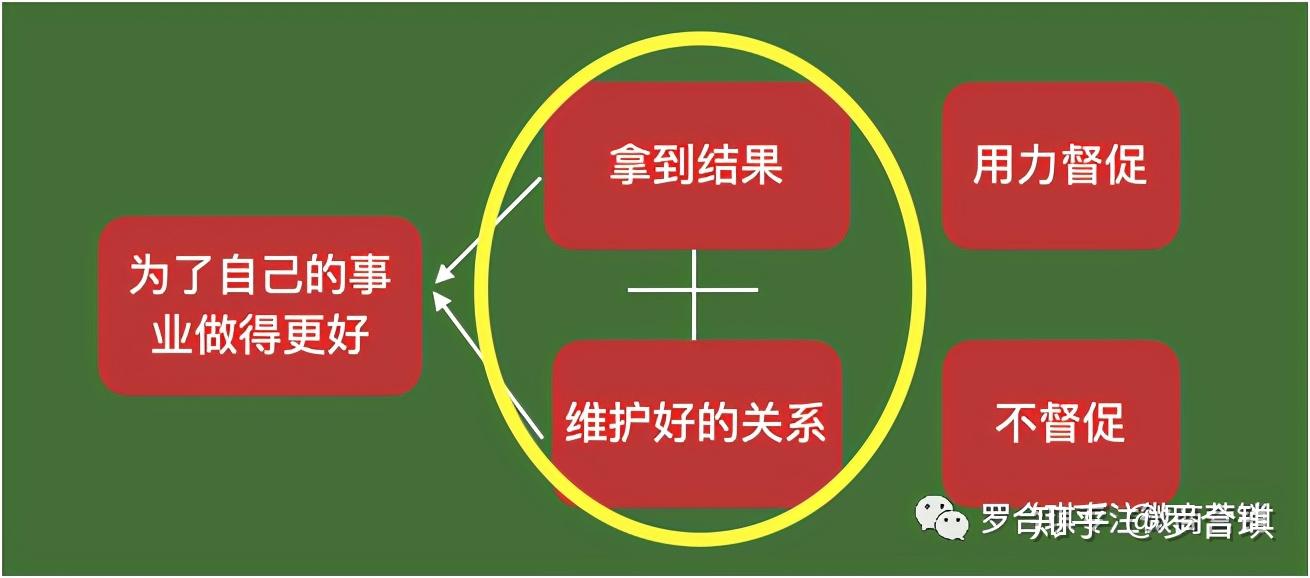 团队经理汉化_团队经理人游戏_团队经理游戏下载手机上
