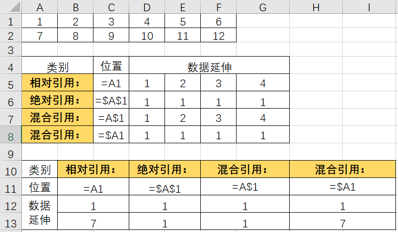 excel锁定公式$怎么输入_输入公式锁定单元格_excel中锁定公式数值