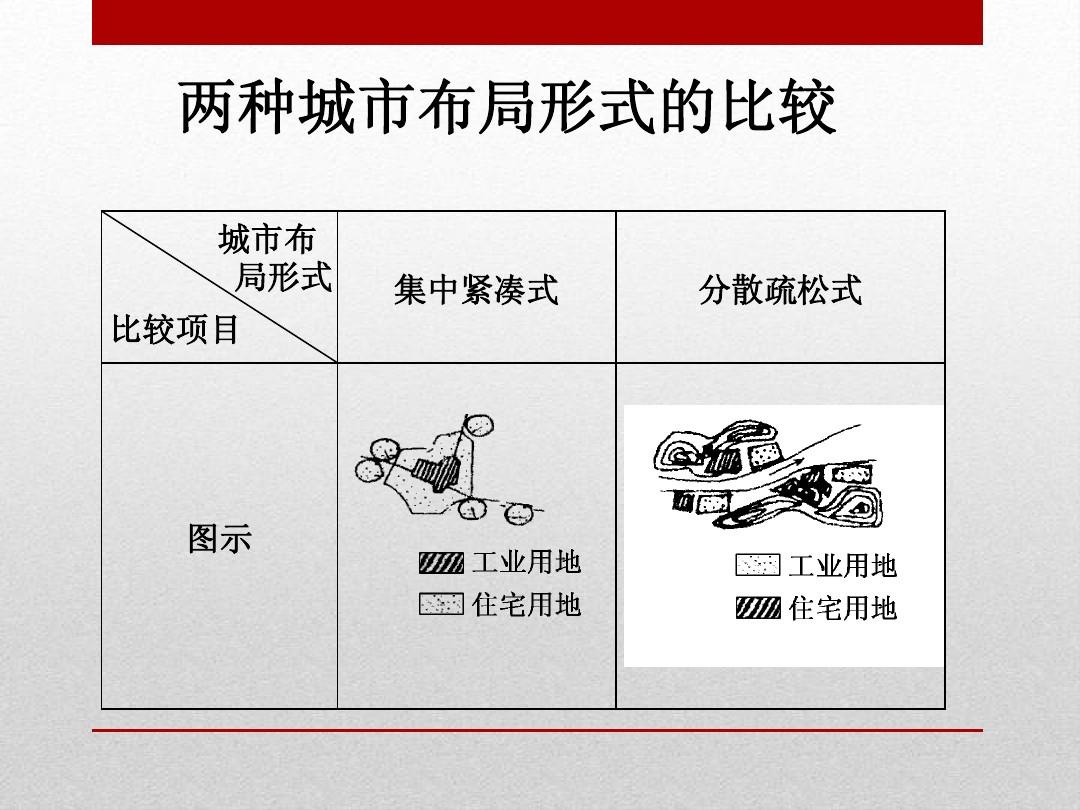 玩老款城市游戏手机-老款城市游戏手机爱好者必看：三招教你成为