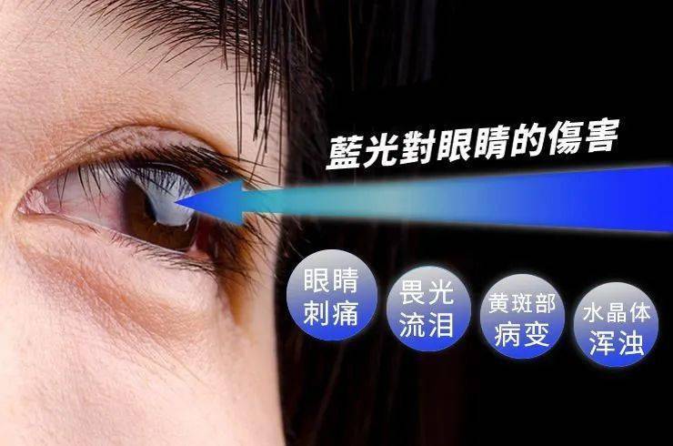 眼睛肿回事玩手机游戏会怎么样_眼肿跟玩手机有关系吗_玩手机游戏眼睛肿怎么回事