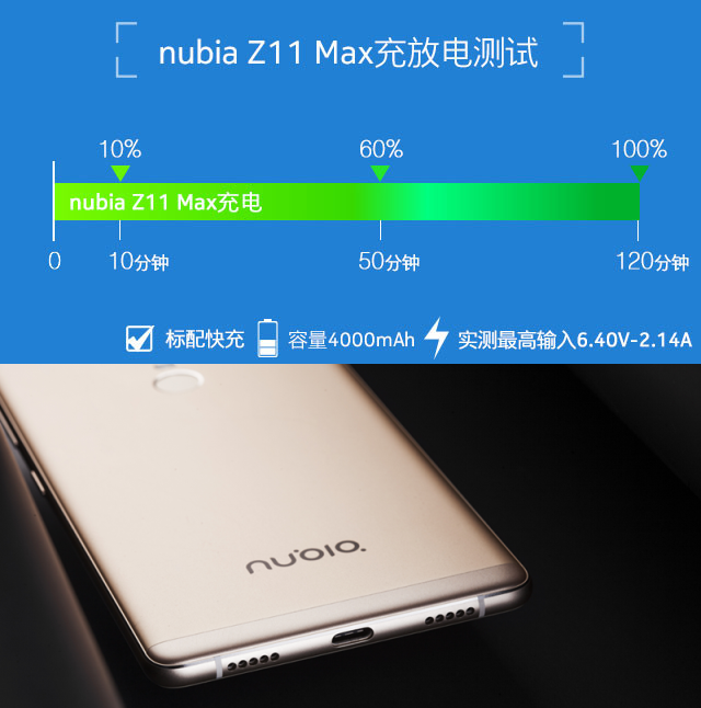 游戏续航啥意思_手机续航知乎_游戏手机续航技巧知乎