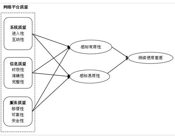 养成经营的游戏_养成经营游戏手机_养成经营手机游戏的软件