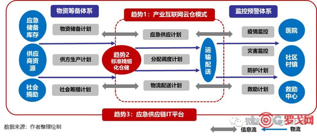 具有优势换个说法_优势换个说法_优点换个说法