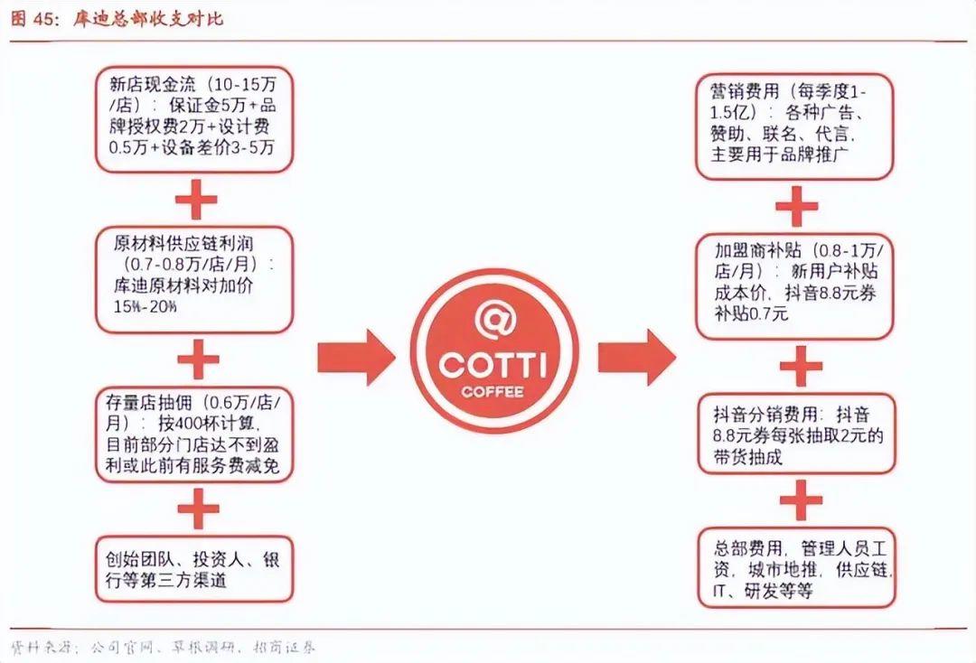 优势换个说法_优点换个说法_具有优势换个说法