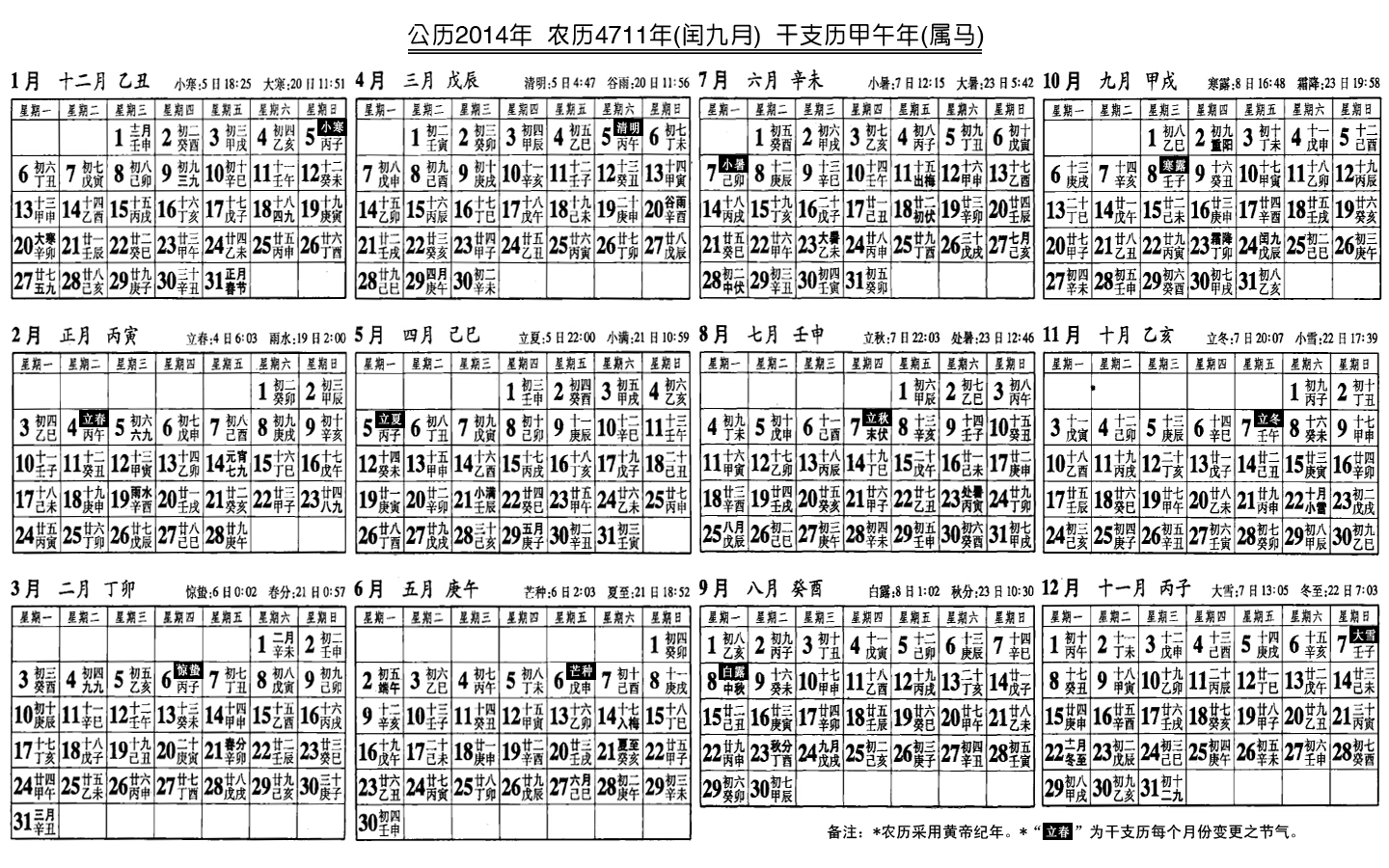 丙申年是哪一年_丙申是何年_请问丙申年是哪个年份