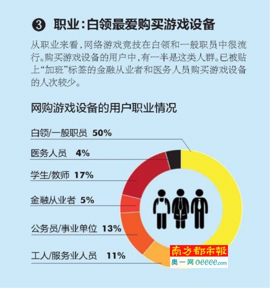 最坑游戏玩手机游戏-手机游戏：设计的诱惑、社交的魅力和心理的
