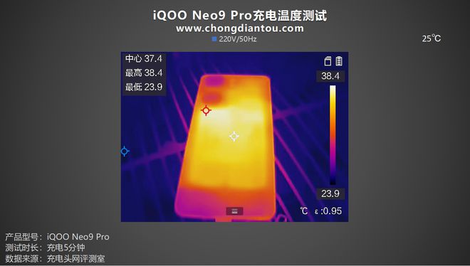 2021年暑假手机推荐_暑假游戏手机推荐平价手机_2021暑假手游推荐