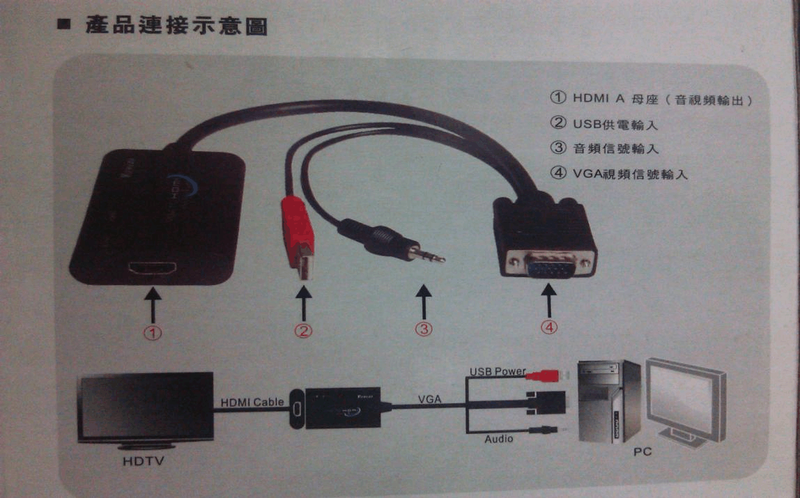 用电视连接电脑玩手机游戏_电视连接玩电脑手机游戏用什么_手机链接电视玩游戏