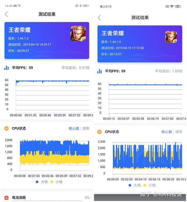 小米手机游戏优化设置_小米手机游戏优化怎么样_小米手机游戏优化好吗知乎