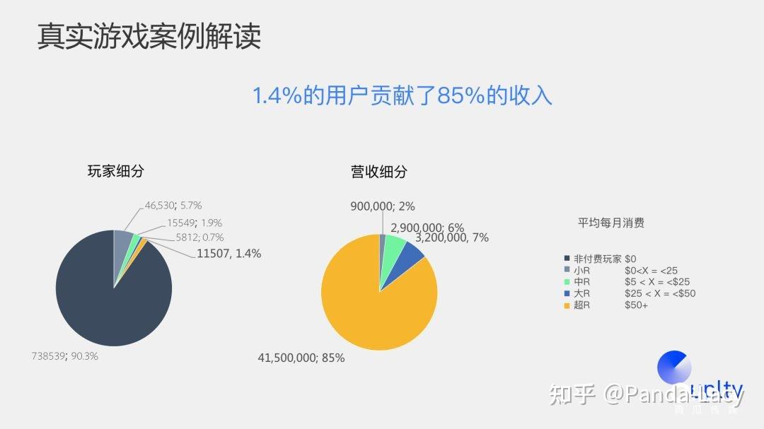 推广手机做游戏怎么做_推广手机游戏的工作_做手机游戏推广